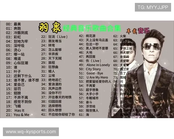运动员们的赛前歌单：哪些歌最常见？，运动员进行歌曲